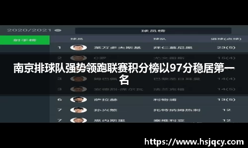 南京排球队强势领跑联赛积分榜以97分稳居第一名