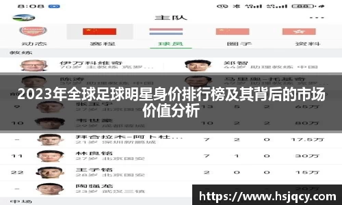 2023年全球足球明星身价排行榜及其背后的市场价值分析