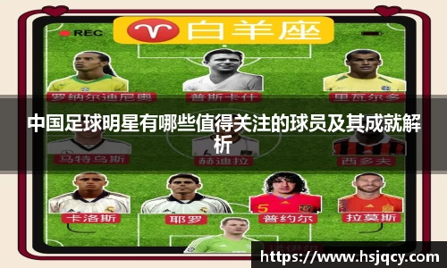 中国足球明星有哪些值得关注的球员及其成就解析